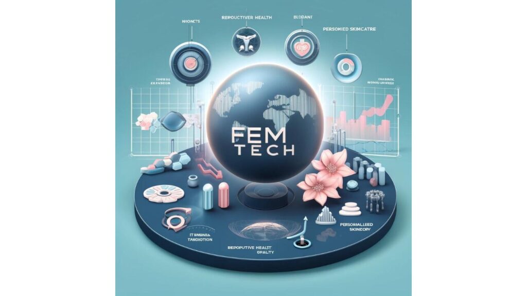 what is femtech